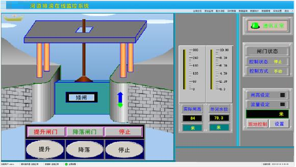 水閘自動(dòng)化遠(yuǎn)程控制系統(tǒng)