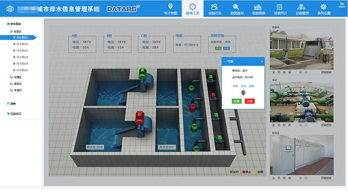 排水泵站自動化遠(yuǎn)程控制